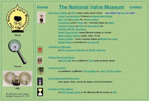 The National Valve Museum